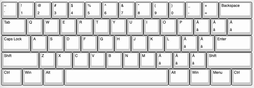 a schematic of a keyboard layout, with all interpunction keys to the right replaced with ä Ä